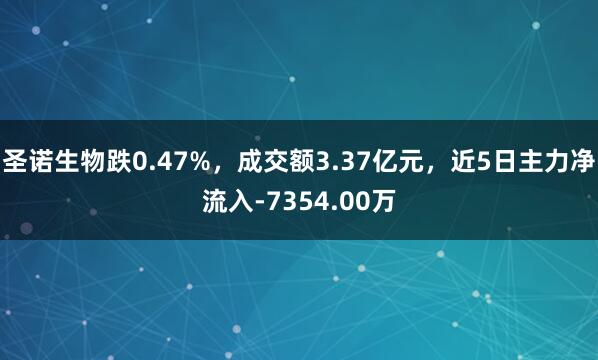 圣諾生物跌0.47%，成交額3.37億元，近5日主力凈流入-7354.00萬
